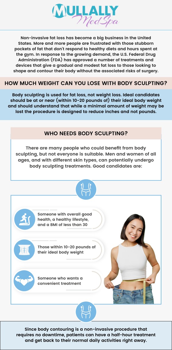 The cost of body sculpting procedures varies depending on the treatment area and individual goals. Body sculpting treatments generally range in cost from $2,000 to $4,000, depending on the type of procedure and the area being treated. Our professional team offers personalized consultations to provide a clear estimate based on your specific needs. Body sculpting is a non-invasive solution for enhancing body contours. Contact us today to learn more about pricing and options or book an appointment online. We are conveniently located at 11275 Delaware Pkwy Suite C, Crown Point, IN 46307! The cost of body sculpting procedures varies depending on the treatment area and individual goals. Body sculpting treatments generally range in cost from $2,000 to $4,000, depending on the type of procedure and the area being treated. Our professional team offers personalized consultations to provide a clear estimate based on your specific needs. Body sculpting is a non-invasive solution for enhancing body contours. Contact us today to learn more about pricing and options or book an appointment online. We are conveniently located at 11275 Delaware Pkwy Suite C, Crown Point, IN 46307!