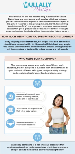 The cost of body sculpting procedures varies depending on the treatment area and individual goals. Body sculpting treatments generally range in cost from $2,000 to $4,000, depending on the type of procedure and the area being treated. Our professional team offers personalized consultations to provide a clear estimate based on your specific needs. Body sculpting is a non-invasive solution for enhancing body contours. Contact us today to learn more about pricing and options or book an appointment online. We are conveniently located at 11275 Delaware Pkwy Suite C, Crown Point, IN 46307! The cost of body sculpting procedures varies depending on the treatment area and individual goals. Body sculpting treatments generally range in cost from $2,000 to $4,000, depending on the type of procedure and the area being treated. Our professional team offers personalized consultations to provide a clear estimate based on your specific needs. Body sculpting is a non-invasive solution for enhancing body contours. Contact us today to learn more about pricing and options or book an appointment online. We are conveniently located at 11275 Delaware Pkwy Suite C, Crown Point, IN 46307!