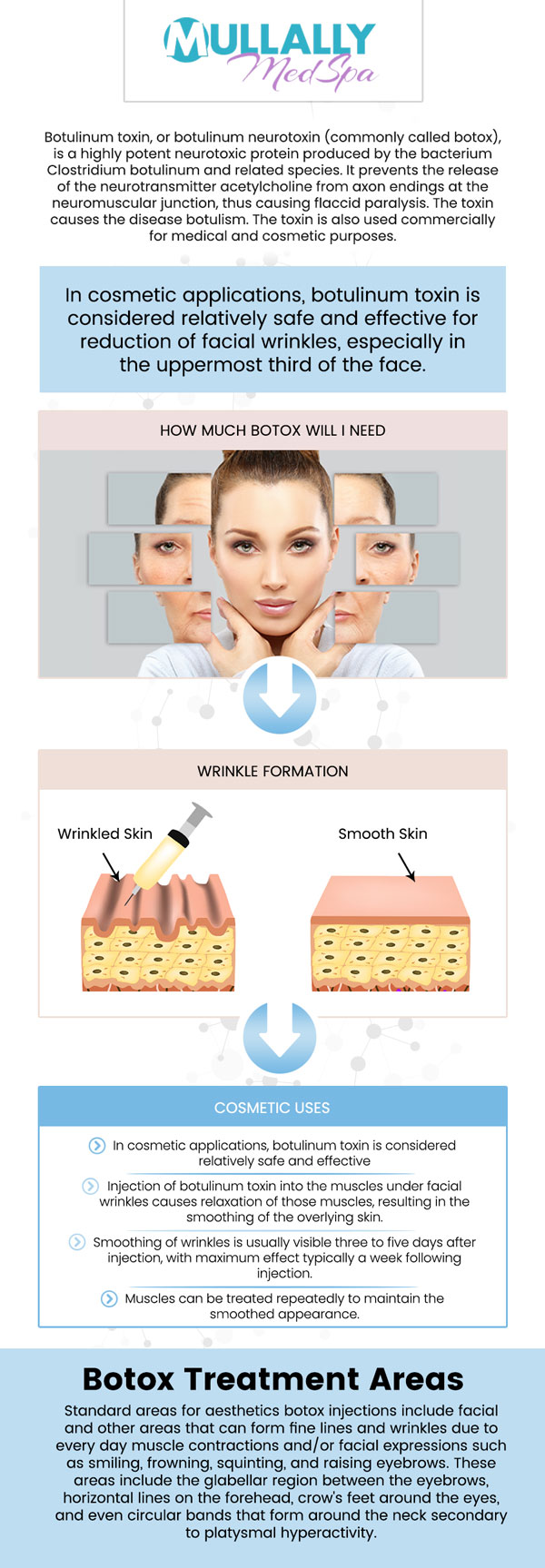 Botox is a popular option for reducing fine lines and wrinkles, offering a non-invasive solution with minimal downtime.The cost of Botox typically ranges from $10 to $15 per unit, depending on the treatment area and individual needs. Our professional team will assess your goals and customize the treatment for the best results. We ensure a comfortable experience, guiding you through the process with personalized care. Contact us for more information or schedule an appointment online. We are conveniently located at 11275 Delaware Pkwy Suite C, Crown Point, IN 46307. Botox is a popular option for reducing fine lines and wrinkles, offering a non-invasive solution with minimal downtime.The cost of Botox typically ranges from $10 to $15 per unit, depending on the treatment area and individual needs. Our professional team will assess your goals and customize the treatment for the best results. We ensure a comfortable experience, guiding you through the process with personalized care. Contact us for more information or schedule an appointment online. We are conveniently located at 11275 Delaware Pkwy Suite C, Crown Point, IN 46307.
