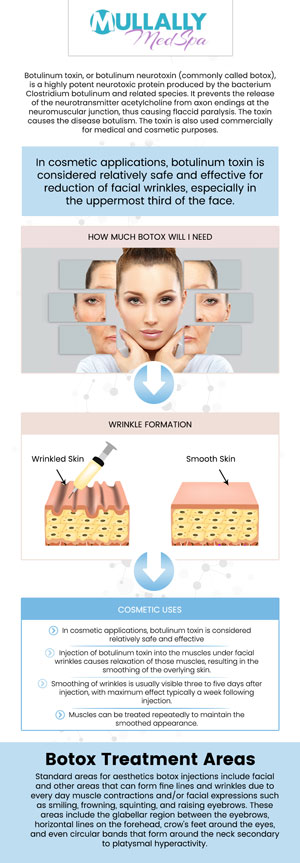 Botox is a popular option for reducing fine lines and wrinkles, offering a non-invasive solution with minimal downtime.The cost of Botox typically ranges from $10 to $15 per unit, depending on the treatment area and individual needs. Our professional team will assess your goals and customize the treatment for the best results. We ensure a comfortable experience, guiding you through the process with personalized care. Contact us for more information or schedule an appointment online. We are conveniently located at 11275 Delaware Pkwy Suite C, Crown Point, IN 46307. Botox is a popular option for reducing fine lines and wrinkles, offering a non-invasive solution with minimal downtime.The cost of Botox typically ranges from $10 to $15 per unit, depending on the treatment area and individual needs. Our professional team will assess your goals and customize the treatment for the best results. We ensure a comfortable experience, guiding you through the process with personalized care. Contact us for more information or schedule an appointment online. We are conveniently located at 11275 Delaware Pkwy Suite C, Crown Point, IN 46307.