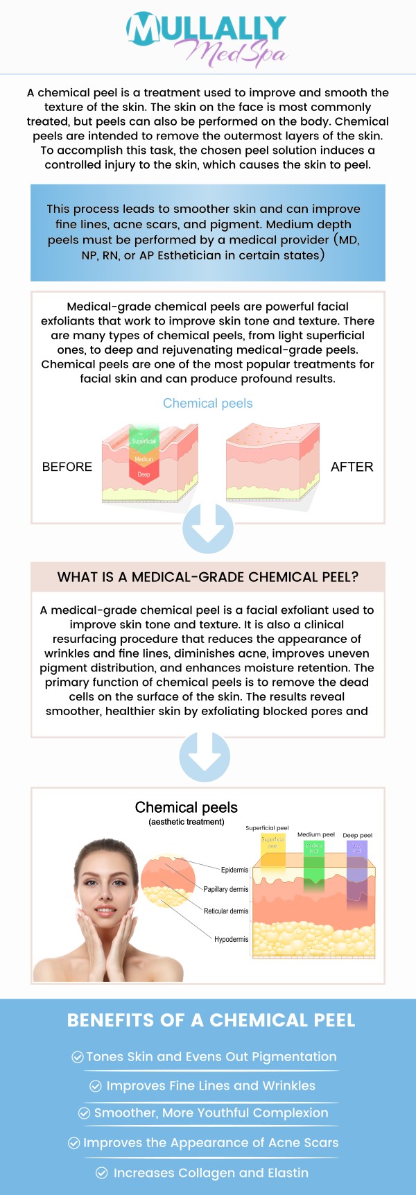 A chemical peel is a skin treatment that uses a solution to exfoliate and remove damaged outer layers. This procedure helps improve skin texture, reduce wrinkles, and treat acne or pigmentation issues. With minimal recovery time, a chemical peel can leave your skin looking smoother, brighter, and more youthful. Visit Mullally Medspa and discover the benefits of chemical peels and what wonders they can do for you. Contact us for more information or schedule an appointment online. Our medspa is conveniently located at 11275 Delaware Pkwy Suite C, Crown Point, IN 46307.