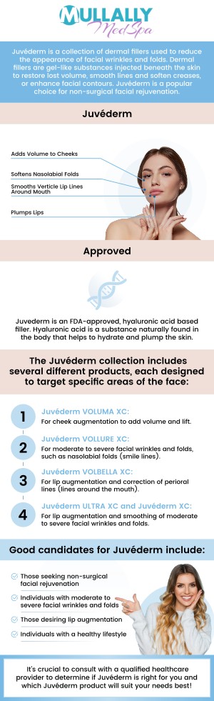Get fuller, plumper lips with Juvederm lip fillers offered at Mullally MedSpa. For more information, contact us or schedule an appointment online. We are conveniently located at 11275 Delaware Pkwy Suite C, Crown Point, IN 46307. Get fuller, plumper lips with Juvederm lip fillers offered at Mullally MedSpa. For more information, contact us or schedule an appointment online. We are conveniently located at 11275 Delaware Pkwy Suite C, Crown Point, IN 46307.