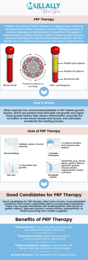 If you're looking to rejuvenate your skin or address reduced hair growth, PRP therapy is the perfect solution. At Mullally MedSpa, our professionals use Platelet-Rich Plasma to promote collagen production, smooth wrinkles, and encourage hair regrowth, giving you a refreshed and youthful appearance. Visit our team today to learn more about how PRP can enhance your aesthetic goals. Contact us or schedule an appointment online. We are conveniently located at 11275 Delaware Pkwy Suite C, Crown Point, IN 46307. If you're looking to rejuvenate your skin or address reduced hair growth, PRP therapy is the perfect solution. At Mullally MedSpa, our professionals use Platelet-Rich Plasma to promote collagen production, smooth wrinkles, and encourage hair regrowth, giving you a refreshed and youthful appearance. Visit our team today to learn more about how PRP can enhance your aesthetic goals. Contact us or schedule an appointment online. We are conveniently located at 11275 Delaware Pkwy Suite C, Crown Point, IN 46307.