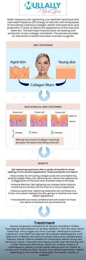 Skin tightening is the ideal solution for those looking to rejuvenate their skin. Our professional team uses advanced, non-invasive technology to target areas with sagging or loose skin, restoring a firmer and smoother appearance. Our professional team at Mullally MedSpa provides personalized care to help you achieve a youthful and refreshed look with minimal downtime. Contact us for more information or request an appointment online. We are conveniently located at 11275 Delaware Pkwy Suite C, Crown Point, IN 46307. Skin tightening is the ideal solution for those looking to rejuvenate their skin. Our professional team uses advanced, non-invasive technology to target areas with sagging or loose skin, restoring a firmer and smoother appearance. Our professional team at Mullally MedSpa provides personalized care to help you achieve a youthful and refreshed look with minimal downtime. Contact us for more information or request an appointment online. We are conveniently located at 11275 Delaware Pkwy Suite C, Crown Point, IN 46307.