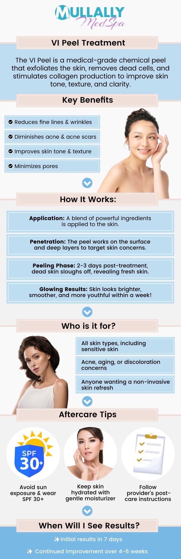 The VI Peel has gained significant popularity in recent years as a non-invasive skincare treatment that promises to address a range of skin concerns including fine lines, wrinkles, acne scars, and blemishes. For more information, contact us today at Mullally MedSpa or schedule an appointment online. Our medspa is conveniently located at 11275 Delaware Pkwy. Crown Point, IN 46307. The VI Peel has gained significant popularity in recent years as a non-invasive skincare treatment that promises to address a range of skin concerns including fine lines, wrinkles, acne scars, and blemishes. For more information, contact us today at Mullally MedSpa or schedule an appointment online. Our medspa is conveniently located at 11275 Delaware Pkwy. Crown Point, IN 46307.