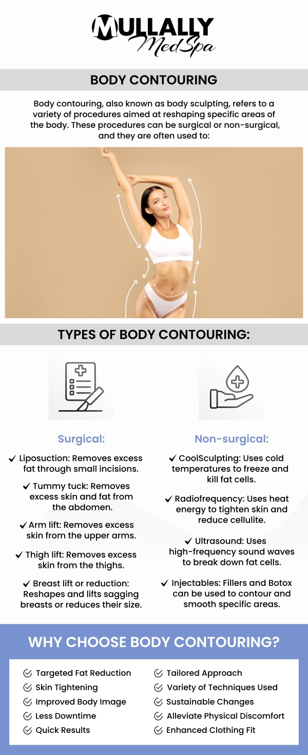Body contouring is a non-invasive procedure designed to reshape and tone areas of the body. It targets stubborn fat and enhances body contours, helping you achieve a more sculpted and confident appearance. Come to Mullally MedSpa for minimally invasive body contouring treatments to contour and sculpt your body and diminish unwanted fat pockets. Contact us today for more information or schedule an appointment online. We are conveniently located at 11275 Delaware Pkwy Suite C, Crown Point, IN 46307.