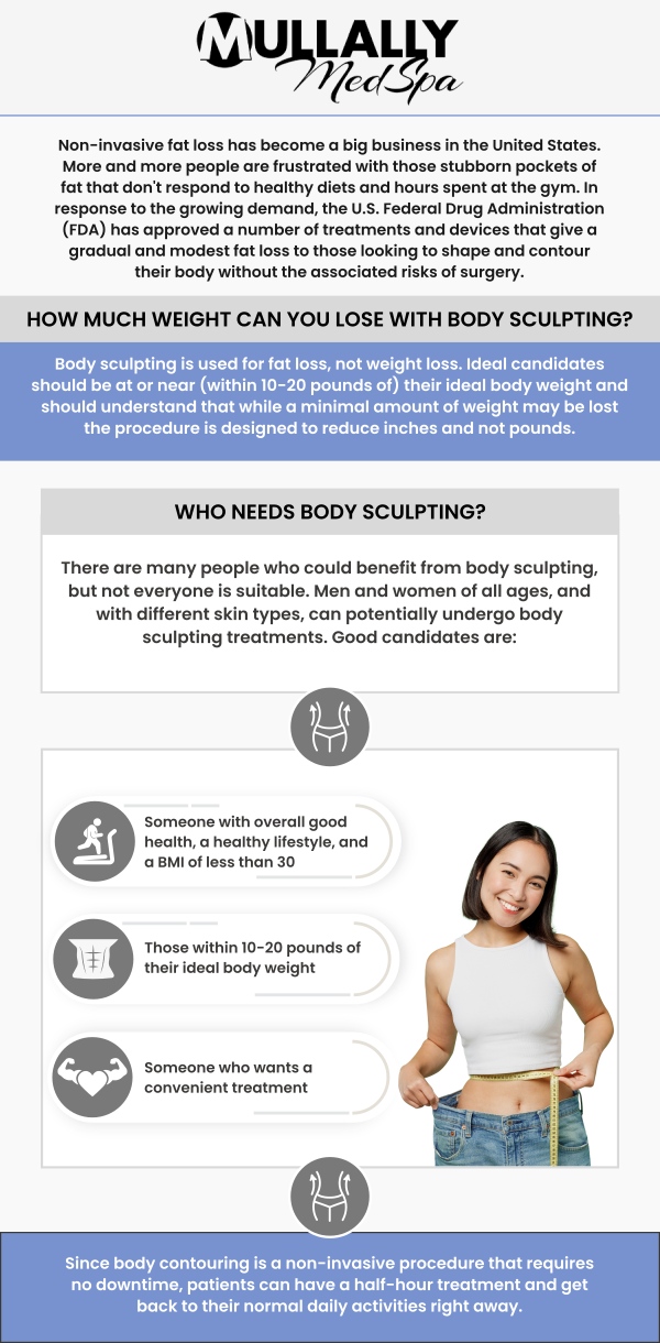 Our expert team would love to help you achieve the body of your dreams with BodyTite Liposuction. If you have any questions about this procedure or any general inquiries about Mullally MedSpa, don’t hesitate to reach out and give us a call during our business hours. Contact us today for more information or schedule an appointment online. We are conveniently located at 11275 Delaware Pkwy Suite C, Crown Point, IN 46307.