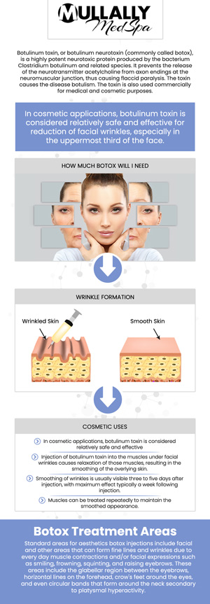 Botox is a popular option for reducing fine lines and wrinkles, offering a non-invasive solution with minimal downtime. The cost of Botox typically ranges from $10 to $15 per unit, depending on the treatment area and individual needs. Our professional team will assess your goals and customize the treatment for the best results. We ensure a comfortable experience, guiding you through the process with personalized care. Contact us for more information or schedule an appointment online. We are conveniently located at 11275 Delaware Pkwy Suite C, Crown Point, IN 46307. Botox is a popular option for reducing fine lines and wrinkles, offering a non-invasive solution with minimal downtime. The cost of Botox typically ranges from $10 to $15 per unit, depending on the treatment area and individual needs. Our professional team will assess your goals and customize the treatment for the best results. We ensure a comfortable experience, guiding you through the process with personalized care. Contact us for more information or schedule an appointment online. We are conveniently located at 11275 Delaware Pkwy Suite C, Crown Point, IN 46307.