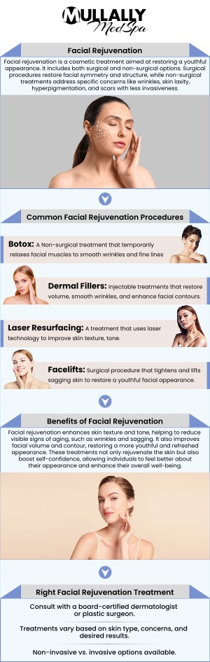 Mullally MedSpa offers treatments to help fight the signs of aging such as facial contouring and other anti-aging treatments. To learn more about the treatments, please contact us today or schedule an appointment online. Our medspa is conveniently located at 11275 Delaware Pkwy Suite C, Crown Point, IN 46307. Mullally MedSpa offers treatments to help fight the signs of aging such as facial contouring and other anti-aging treatments. To learn more about the treatments, please contact us today or schedule an appointment online. Our medspa is conveniently located at 11275 Delaware Pkwy Suite C, Crown Point, IN 46307.