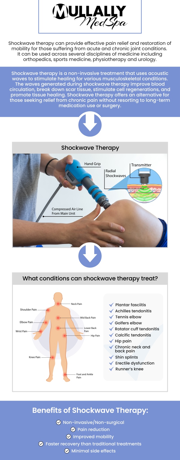 Discover the transformative benefits of shockwave therapy at Mullally Medspa in Crown Point, IN. Our expert-led sessions offer relief from pain, promote tissue repair, and enhance overall wellness. Experience the power of innovative care today. For more information, contact us or book an appointment online. We are conveniently located at 11275 Delaware Pkwy Suite C, Crown Point, IN 46307. Discover the transformative benefits of shockwave therapy at Mullally Medspa in Crown Point, IN. Our expert-led sessions offer relief from pain, promote tissue repair, and enhance overall wellness. Experience the power of innovative care today. For more information, contact us or book an appointment online. We are conveniently located at 11275 Delaware Pkwy Suite C, Crown Point, IN 46307.