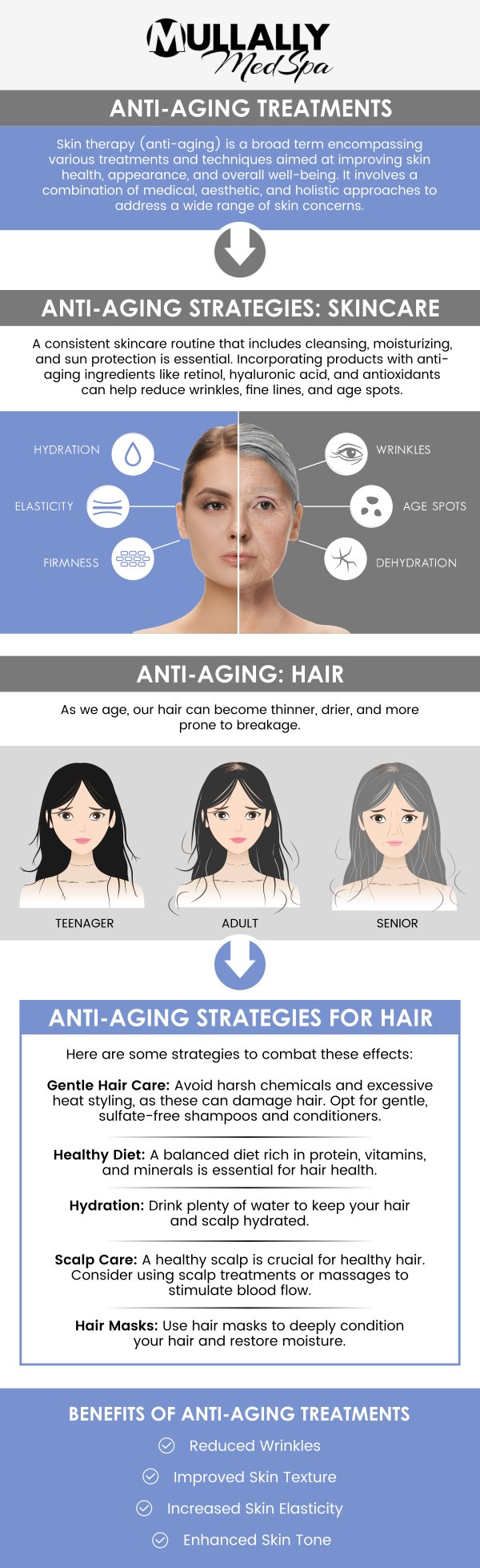 Anti-aging treatments are designed to reduce the visible signs of aging and restore a youthful, radiant appearance. At Mullally MedSpa, we specialize in advanced anti-aging services that target fine lines, wrinkles, and skin texture. Our professional team offers personalized care, utilizing the latest techniques to rejuvenate your skin and enhance your natural beauty. For more information, contact us or schedule an appointment online. We are conveniently located at 11275 Delaware Pkwy Suite C, Crown Point, IN 46307. Anti-aging treatments are designed to reduce the visible signs of aging and restore a youthful, radiant appearance. At Mullally MedSpa, we specialize in advanced anti-aging services that target fine lines, wrinkles, and skin texture. Our professional team offers personalized care, utilizing the latest techniques to rejuvenate your skin and enhance your natural beauty. For more information, contact us or schedule an appointment online. We are conveniently located at 11275 Delaware Pkwy Suite C, Crown Point, IN 46307.