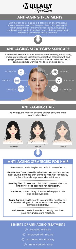 Anti-aging treatments are designed to reduce the visible signs of aging and restore a youthful, radiant appearance. At Mullally MedSpa, we specialize in advanced anti-aging services that target fine lines, wrinkles, and skin texture. Our professional team offers personalized care, utilizing the latest techniques to rejuvenate your skin and enhance your natural beauty. For more information, contact us or schedule an appointment online. We are conveniently located at 11275 Delaware Pkwy Suite C, Crown Point, IN 46307. Anti-aging treatments are designed to reduce the visible signs of aging and restore a youthful, radiant appearance. At Mullally MedSpa, we specialize in advanced anti-aging services that target fine lines, wrinkles, and skin texture. Our professional team offers personalized care, utilizing the latest techniques to rejuvenate your skin and enhance your natural beauty. For more information, contact us or schedule an appointment online. We are conveniently located at 11275 Delaware Pkwy Suite C, Crown Point, IN 46307.